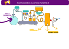 Canevas_communication_pour_les_collectivits.png