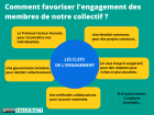 ModulesDeDecouverteFavoriserLEngagementE_Modules_apprentissages_SOLUCRACY_vignette_780_544_20230207154204_20230207154346.png