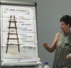 VioletteRuppanner_2019-ladder-of-inference-aguasan.jpg